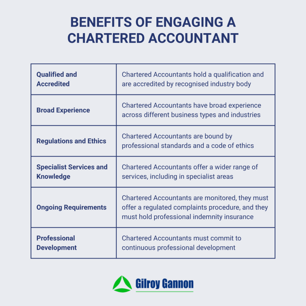 Benefits of Engaging a Chartered Accountant