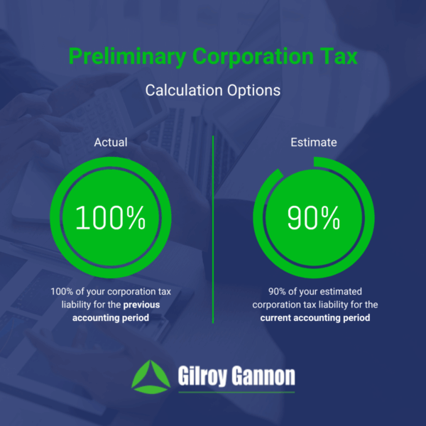 Preliminary Corporation Tax - Calculation Options Preliminary Corporation Tax - Calculation Options
