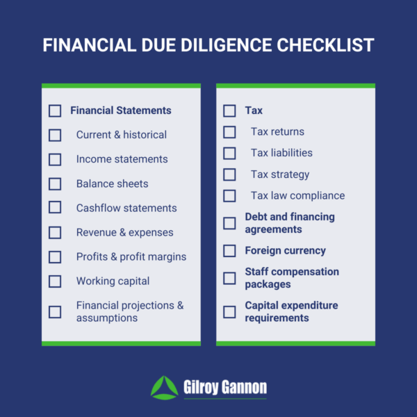 Financial Due Diligence Checklist - Gilroy Gannon Financial Due Diligence Checklist - Gilroy Gannon
