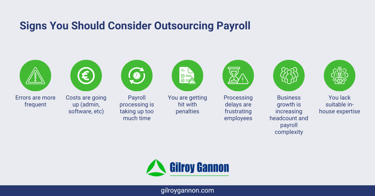 Signs You Should Consider Outsourcing Payroll